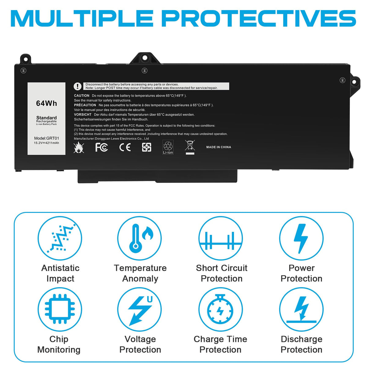 Futurebatt GRT01 battery safety features badge emphasizes protection against overheating and shorts.