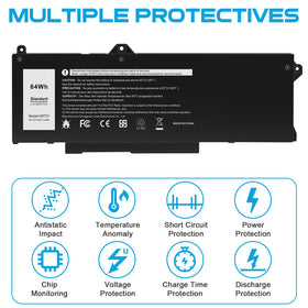 Futurebatt GRT01 battery safety features badge emphasizes protection against overheating and shorts.