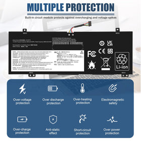 Futurebatt installed in Lenovo Flex-14 demonstrating restored mobility
