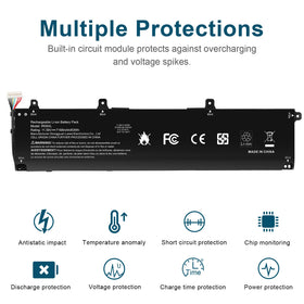 Futurebatt IR06XL installed in HP ZBook showing restored mobility