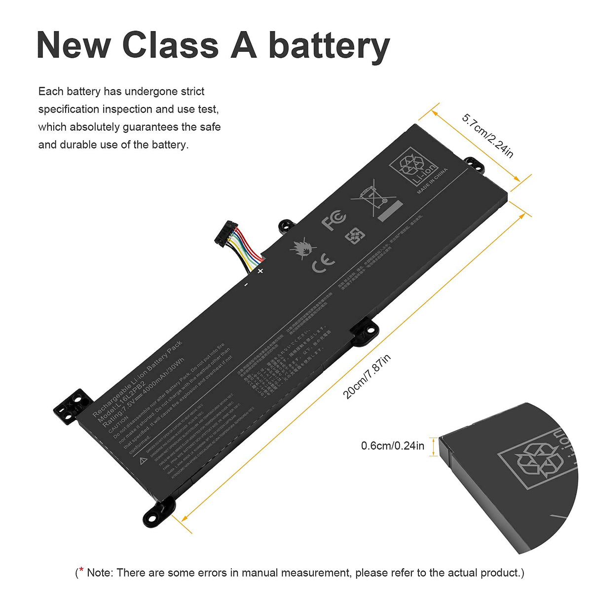 Futurebatt side profile illustrating slim design and easy installation advantage