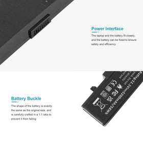 Futurebatt AA-PB9NC6B compatibility list showcases broad model support