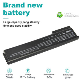 Futurebatt CA06XL ProBook 640G1 battery enabling faster charging and longer uptime.