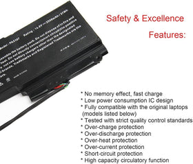 Futurebatt connector detail showing clean contacts for secure fit
