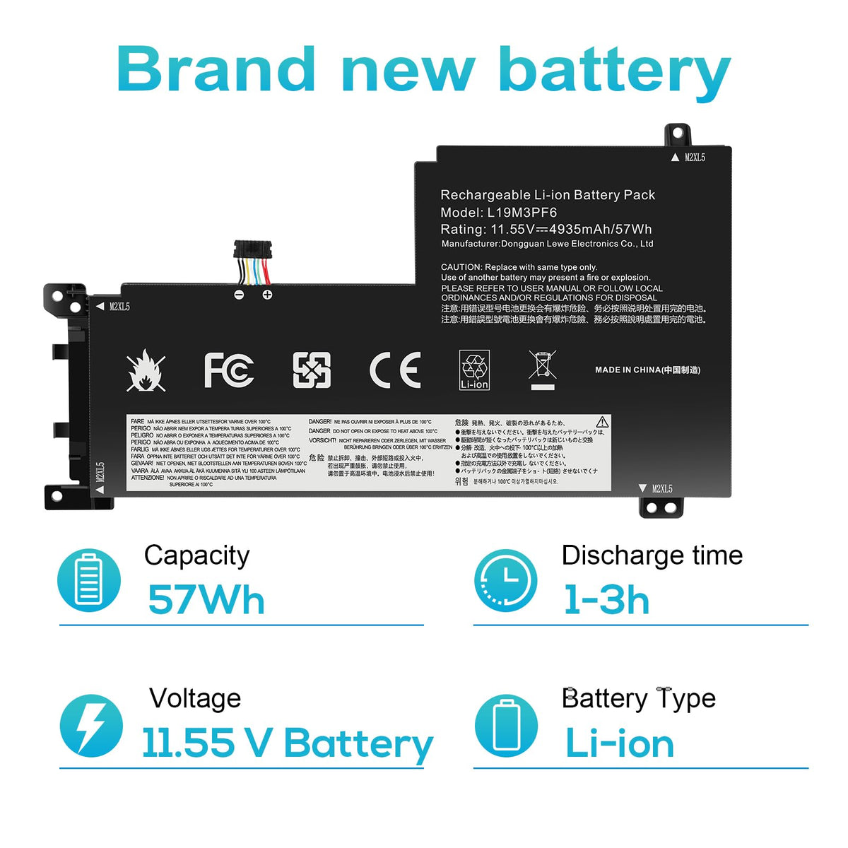 Futurebatt packaging contents displayed with tools showing ready-to-install convenience