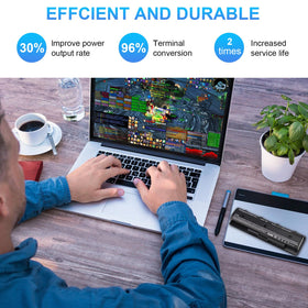 Futurebatt PI06/PI09 battery for HP Pavilion 15, stable performance and reliable charge.