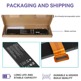 Futurebatt RC30-0248 warranty note card included for peace of mind