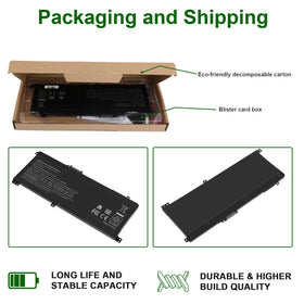 Futurebatt SA04XL thin side profile showing low-profile design advantage