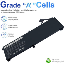Futurebatt next to ruler showing dimensions to verify compatibility quickly