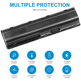 Futurebatt spare battery HP-593550-001 label close-up showing compatibility
