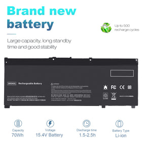 Futurebatt SR04XL cell detail highlights Grade A cells