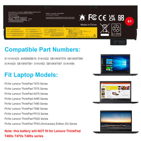 Futurebatt T480 installed in ThinkPad demonstrating seamless replacement benefit