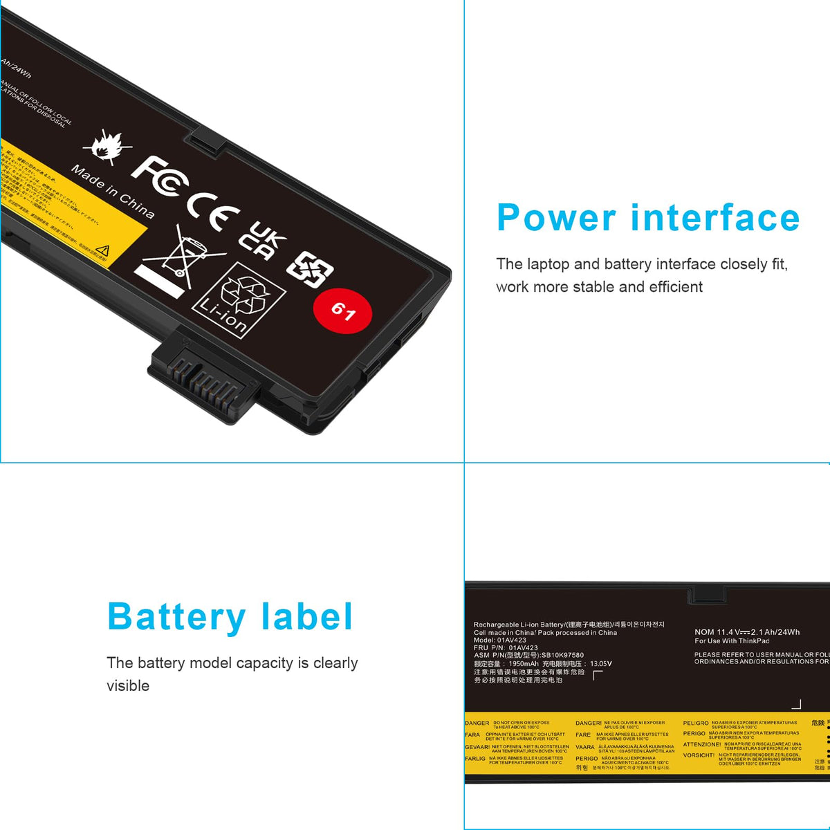 Futurebatt T480 packaging and contents showing ready-to-install convenience benefit