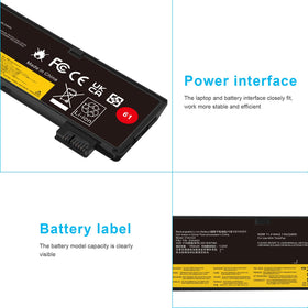 Futurebatt T480 packaging and contents showing ready-to-install convenience benefit