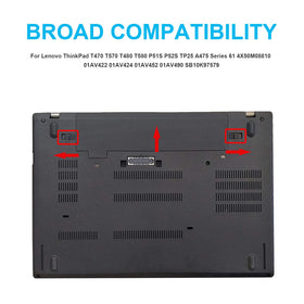 Futurebatt T480 safety circuit board view showing protective features benefit