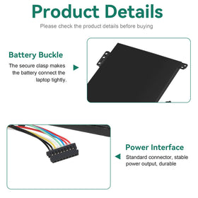 Futurebatt battery connector and terminal detail ensuring correct fit and safe contact