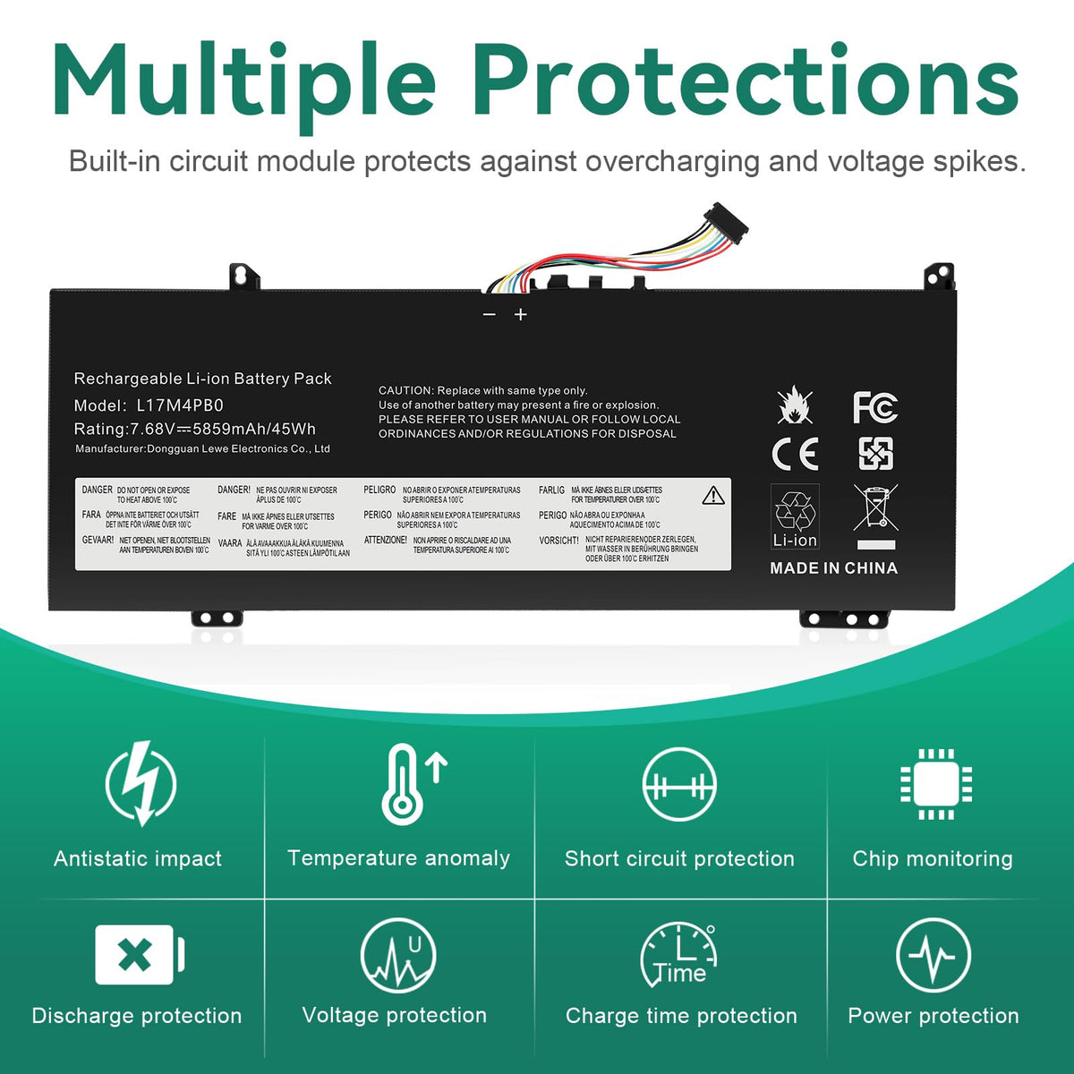 Futurebatt thin profile side view highlighting compact design for portable laptops