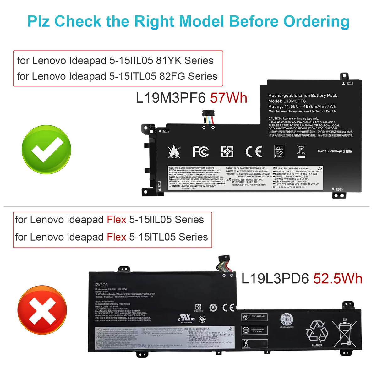 Futurebatt top label close-up highlighting L19M3PF6 and compatibility benefit