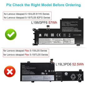 Futurebatt top label close-up highlighting L19M3PF6 and compatibility benefit