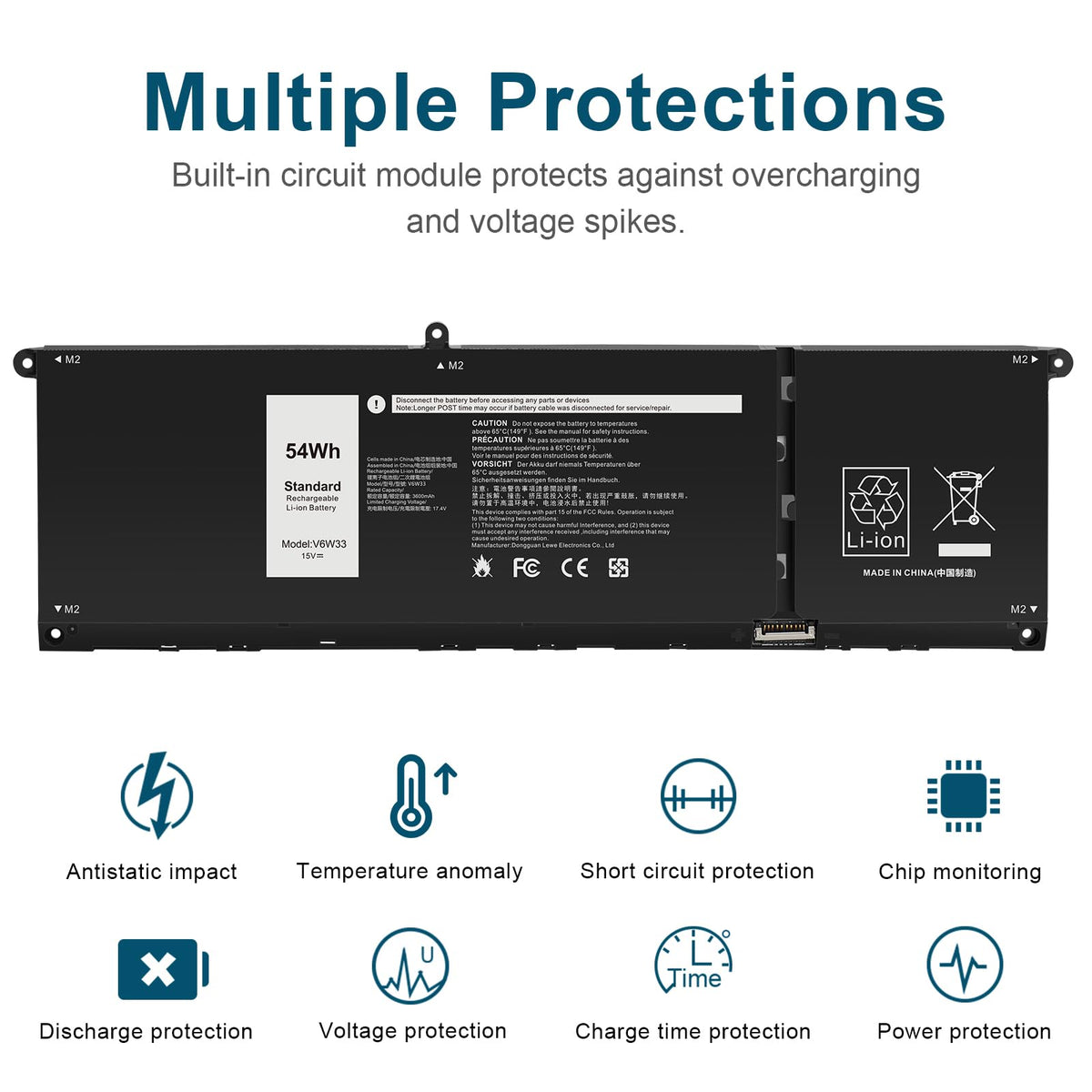 Futurebatt V6W33 box contents with basic tools for easy, safe installation benefit