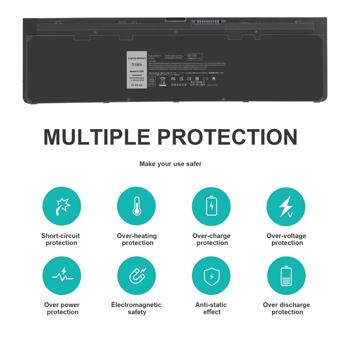 Futurebatt connector detail demonstrating plug fit and secure connection
