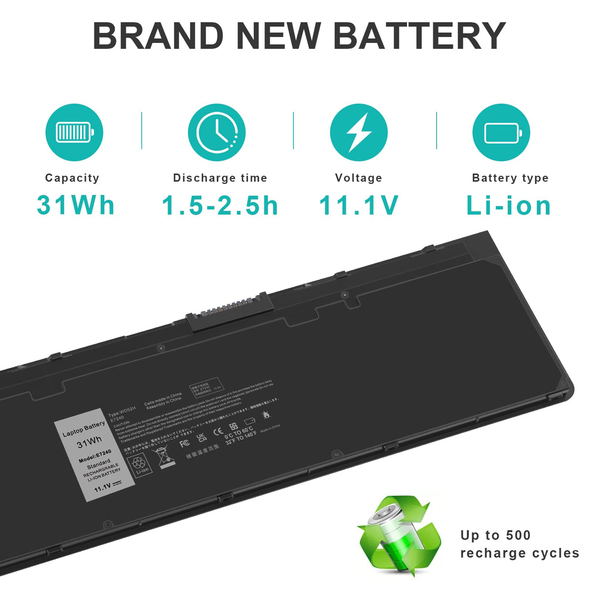 Futurebatt label closeup with part numbers for quick compatibility check