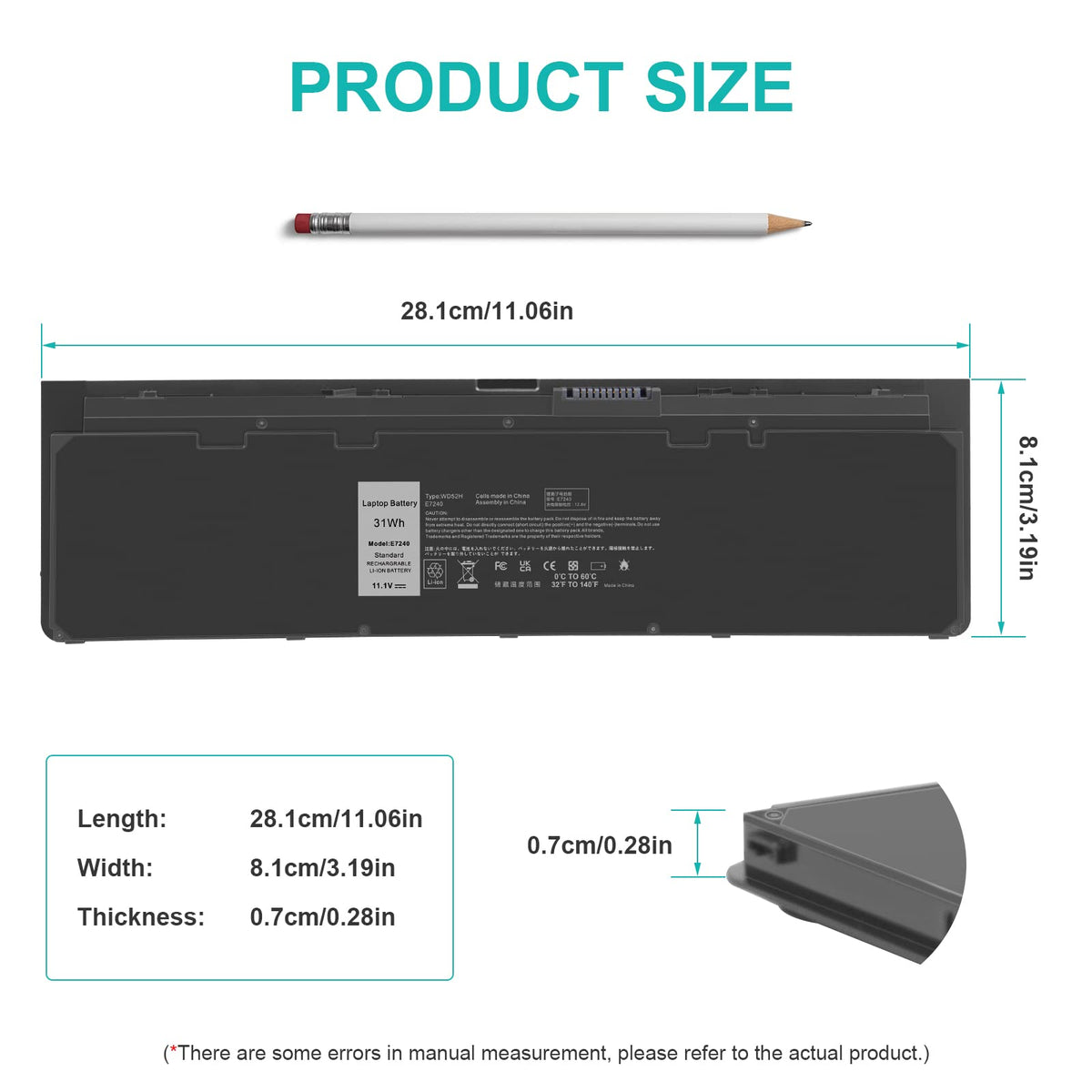Futurebatt side profile highlighting slim 3-cell pack for easy installation