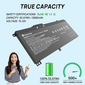 Testing FUTUROSP SA04XL battery on an HP Envy X360 to verify power delivery after install.