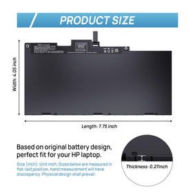 FUTUROSP CS03XL battery side ports show compatibility