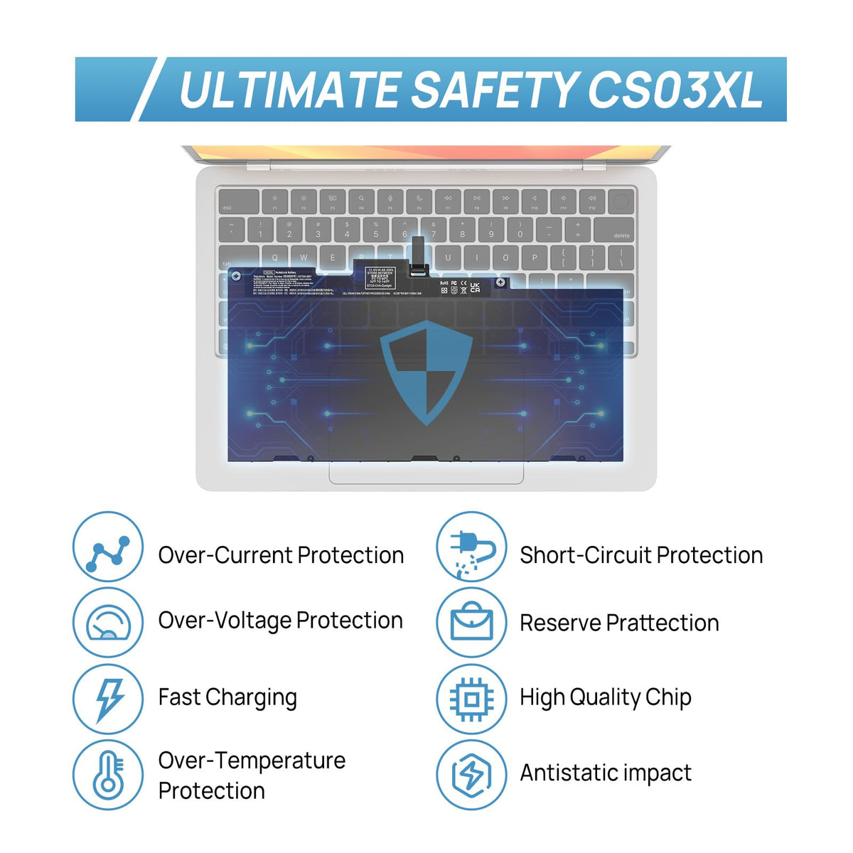 FUTUROSP HSTNN-UB6S battery pack with protective circuitry