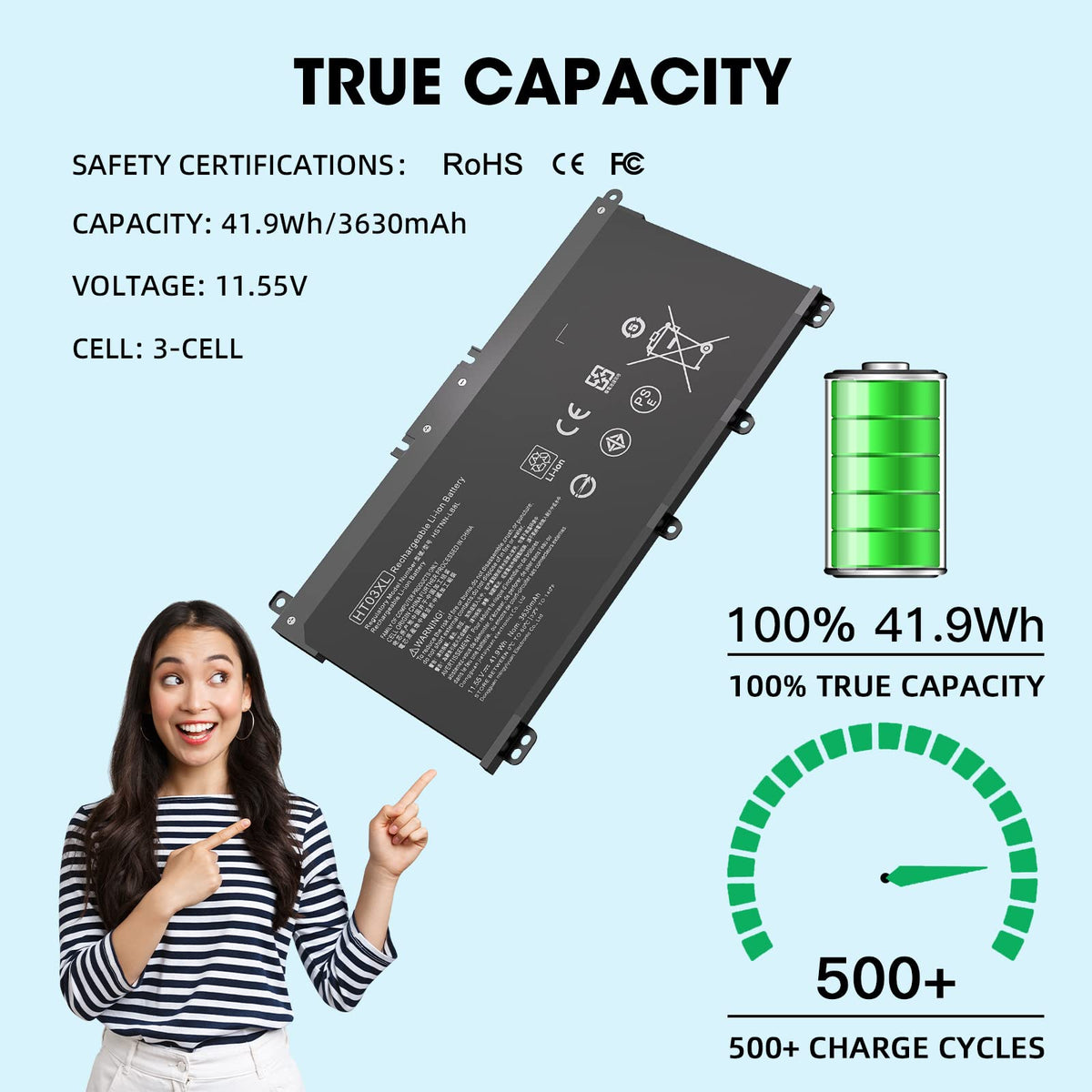 FUTUROSP HT03XL battery in box presents a complete replacement kit.