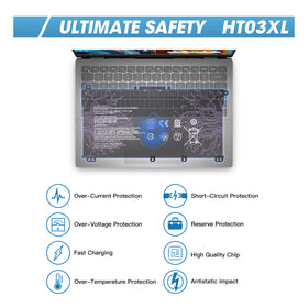 FUTUROSP HT03XL compatibility chart image helps quick model checks.