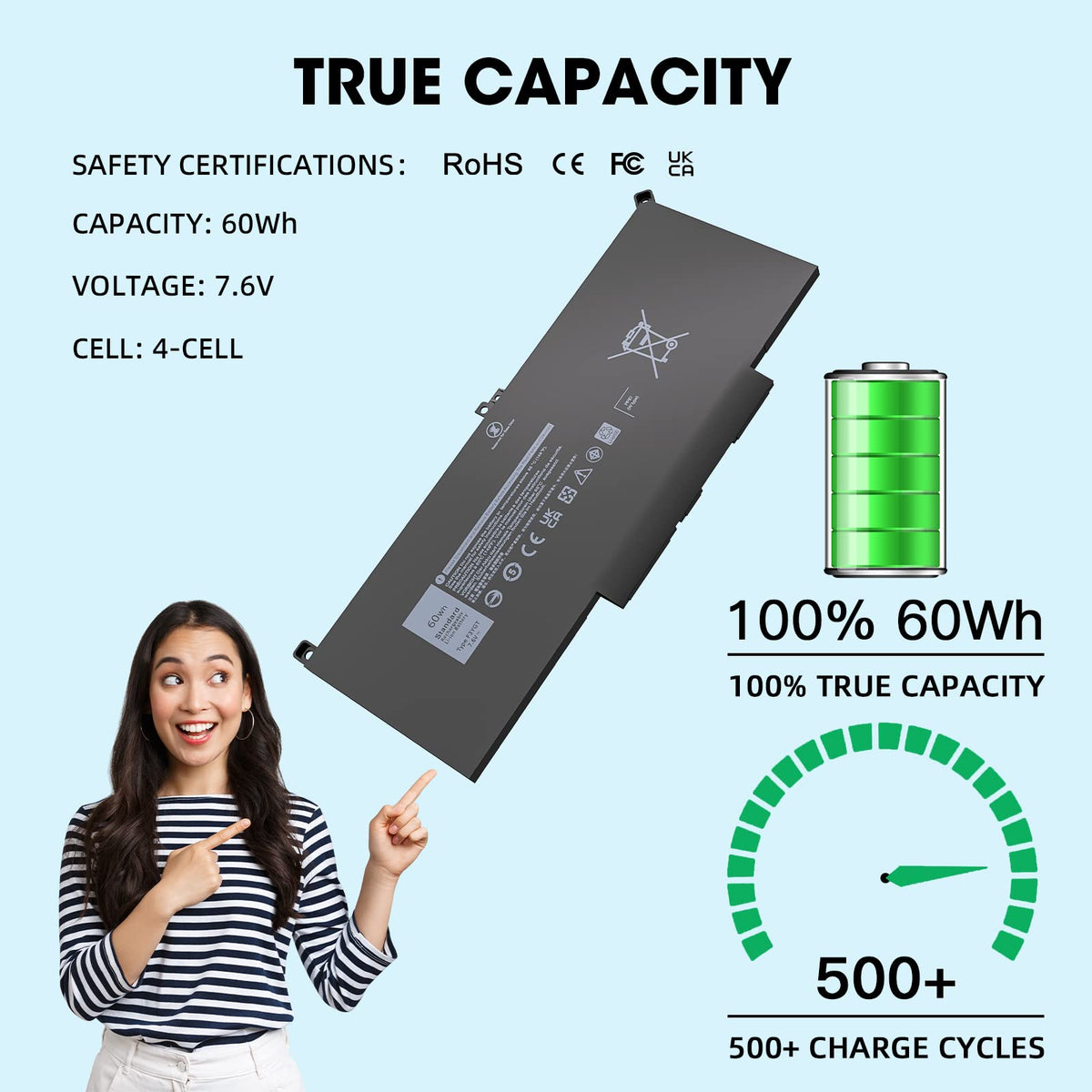 FUTUROSP Latitude battery packaging includes manual and two screwdrivers.