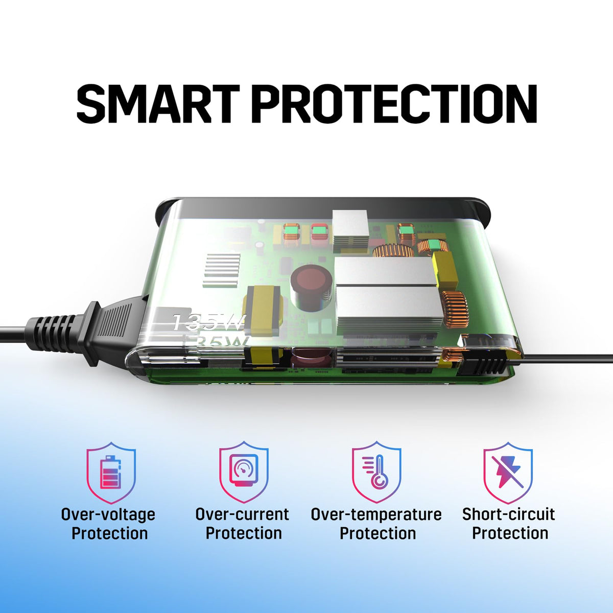 FUTUROSP powering a Lenovo ThinkPad to restore full charging capability
