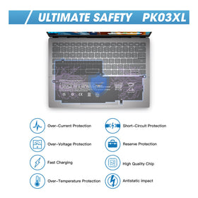 FUTUROSP PK03XL 500‑cycle lifespan supports long‑term recharge capability