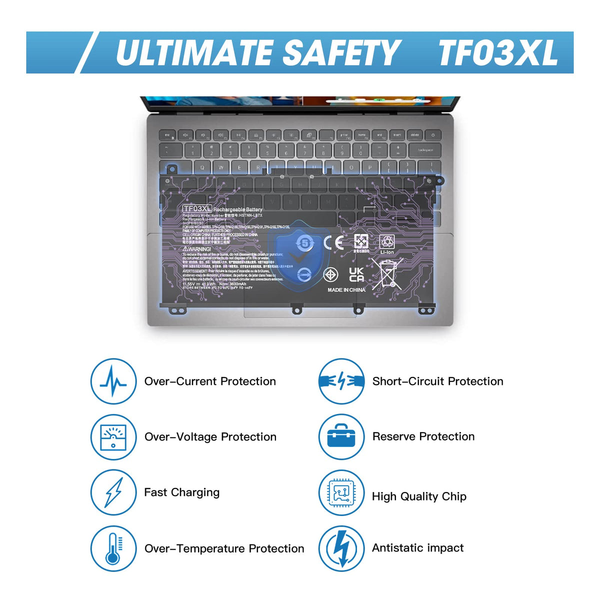 FUTUROSP battery tools kit included for safe installation during replacement