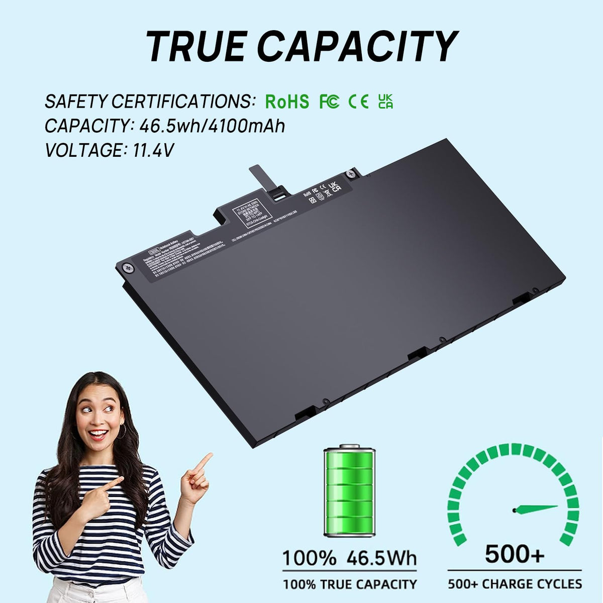 FUTUROSP ZBook 15U G3/G4 battery pack for mobile work