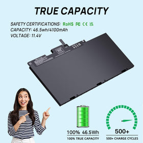 FUTUROSP ZBook 15U G3/G4 battery pack for mobile work
