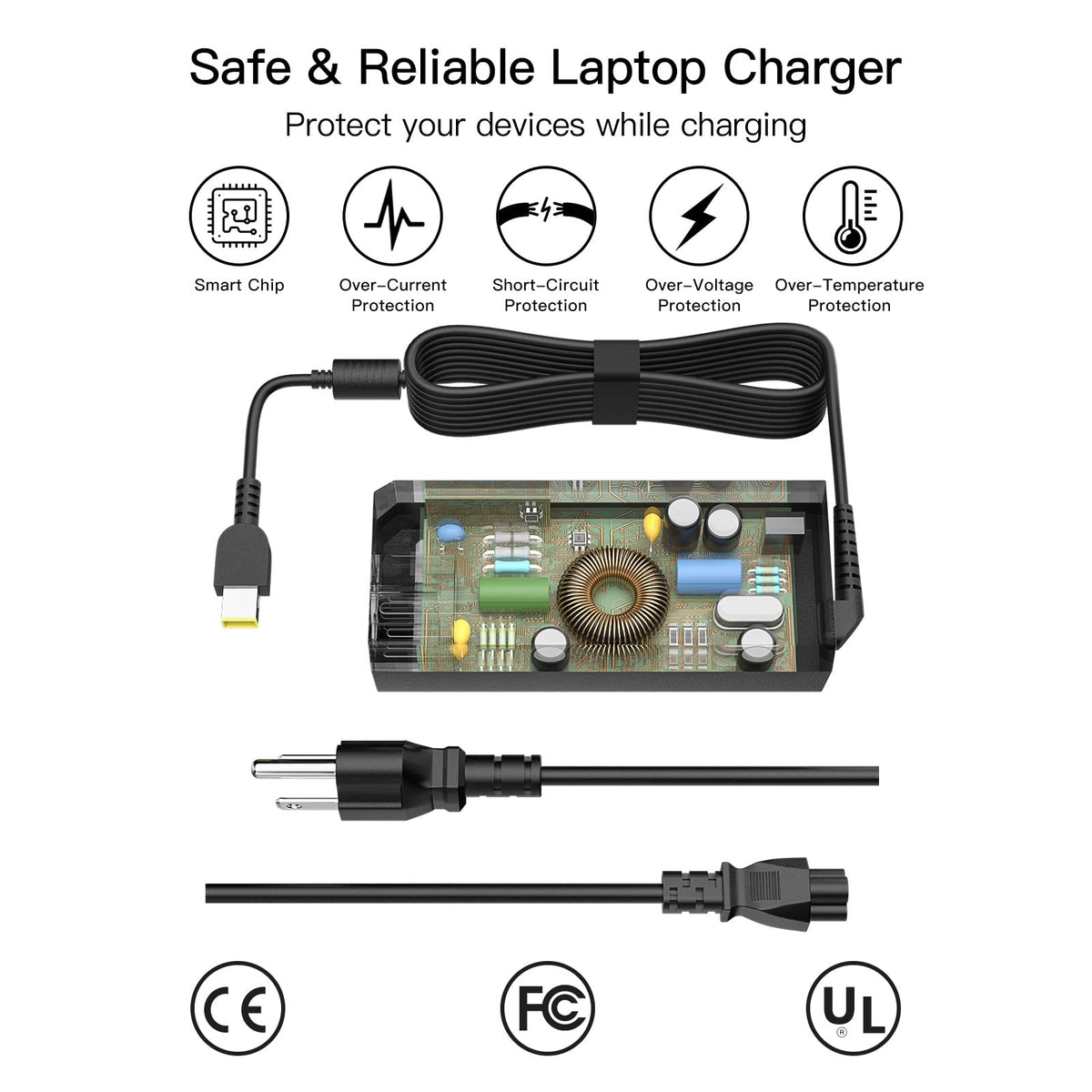Futurosp charger compatibility image listing ThinkPad models