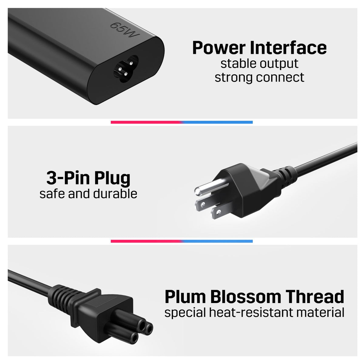 FUTUROSP 65W USB-C charger on a desk with a Lenovo laptop connection.
