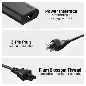 FUTUROSP 65W USB-C charger on a desk with a Lenovo laptop connection.