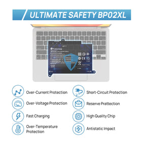 FUTUROSP BP02XL enhances HP Pavilion 15-AU062NR uptime between charges