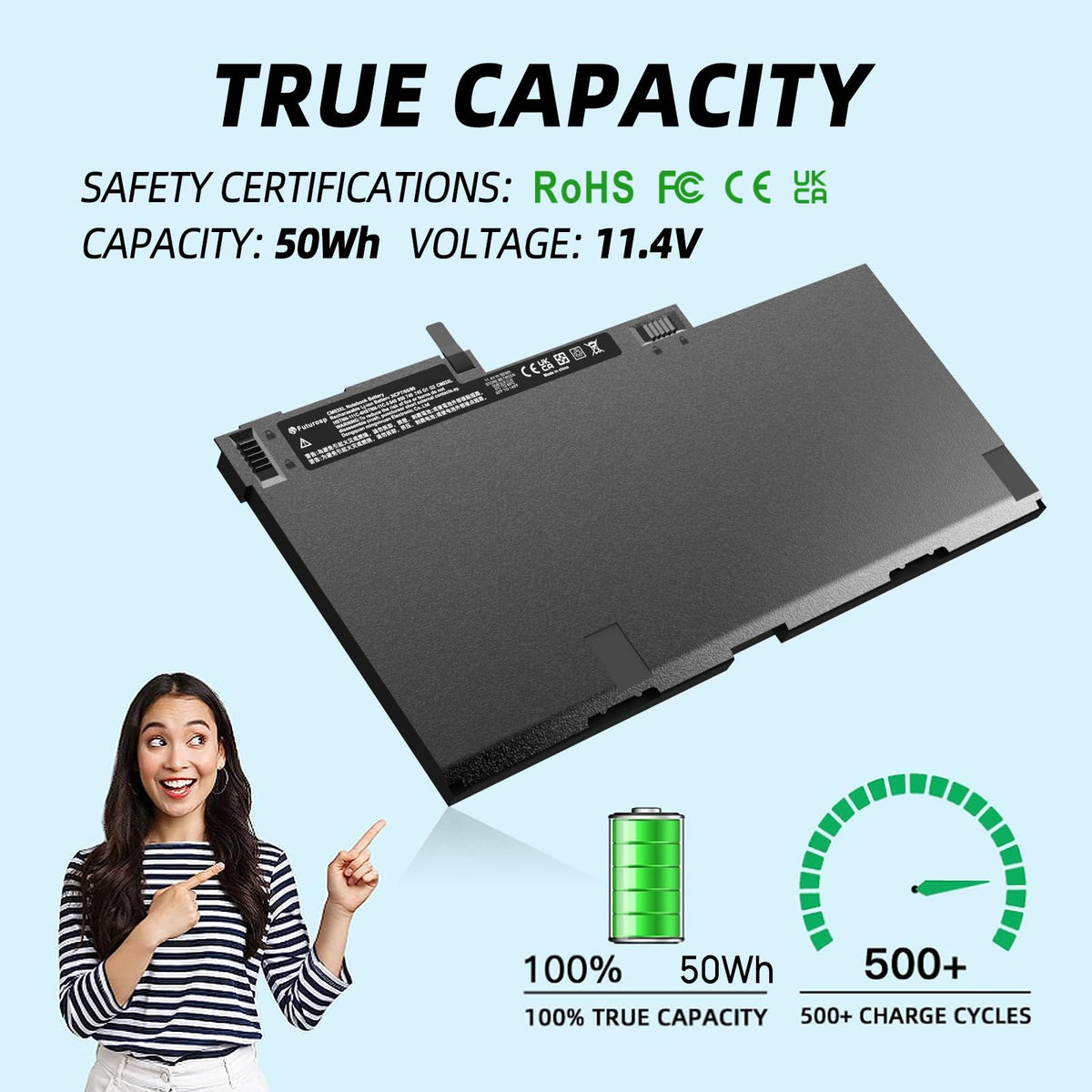 FUTUROSP CM03XL packaging image with included tools