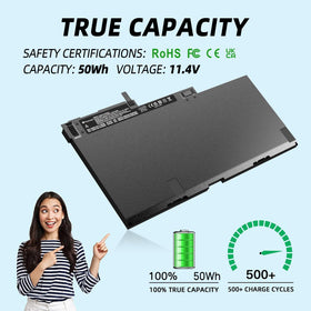 FUTUROSP CM03XL packaging image with included tools