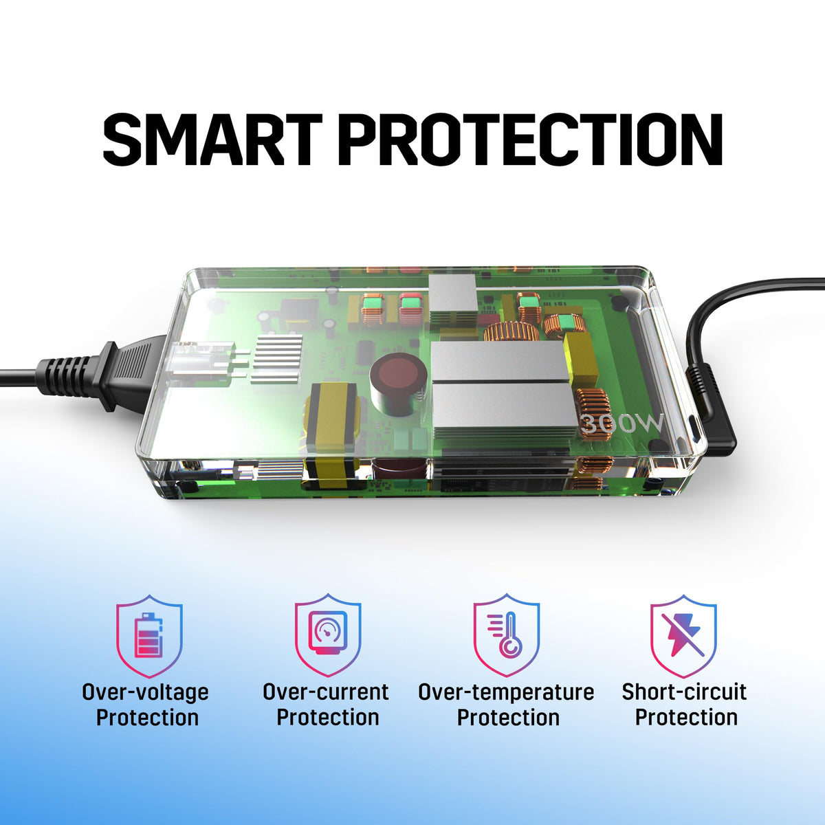 Durable build and cable quality of Futurosp power adapter
