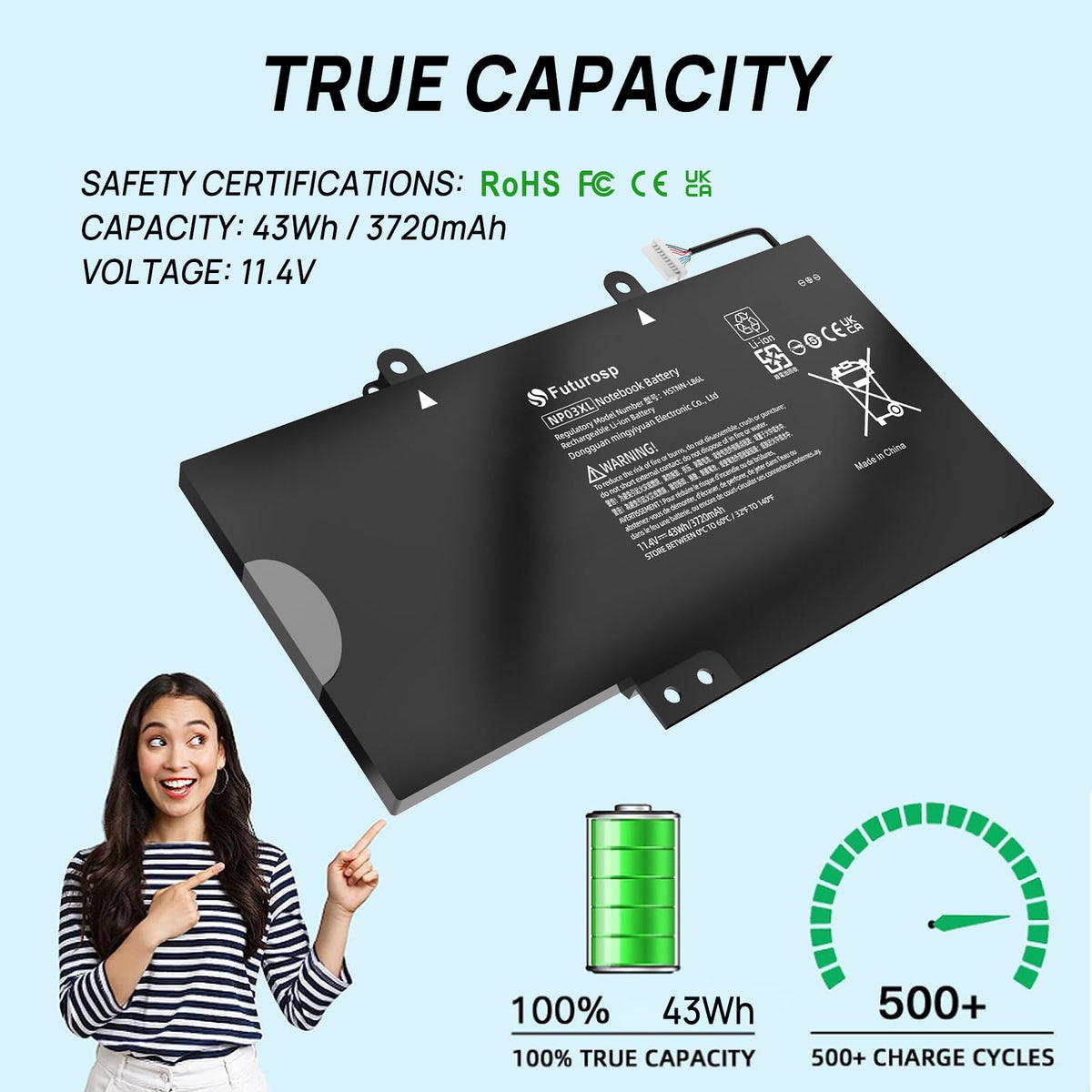 FUTUROSP NP03XL battery back view with connectors, HP Envy compatibility
