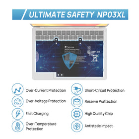 FUTUROSP NP03XL battery on test bench, quality checks for reliability