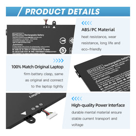 FUTUROSP SH03XL packaging includes manual and tools for easy replacement