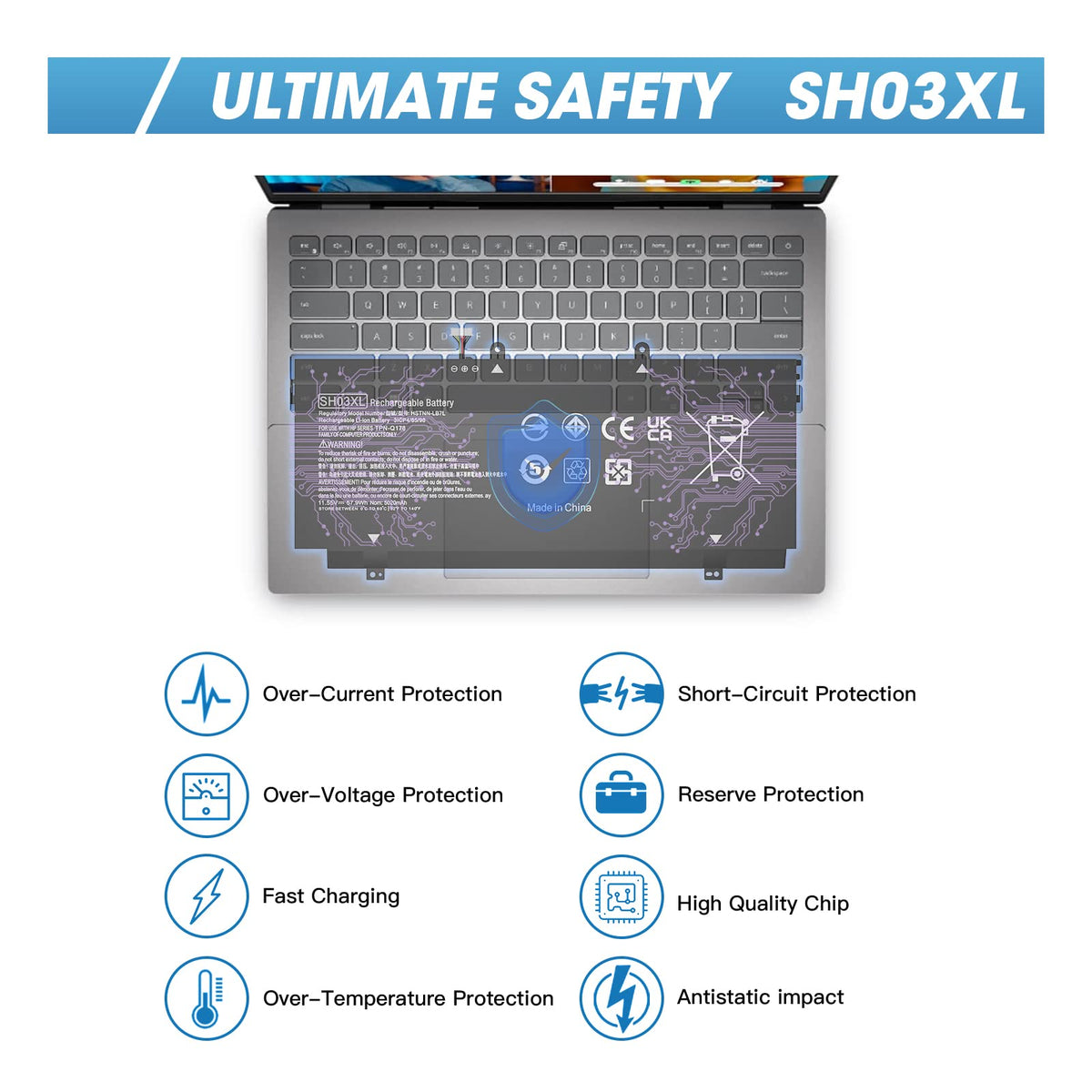 FUTUROSP SH03XL safety features diagram highlights over-current/over-temperature protections