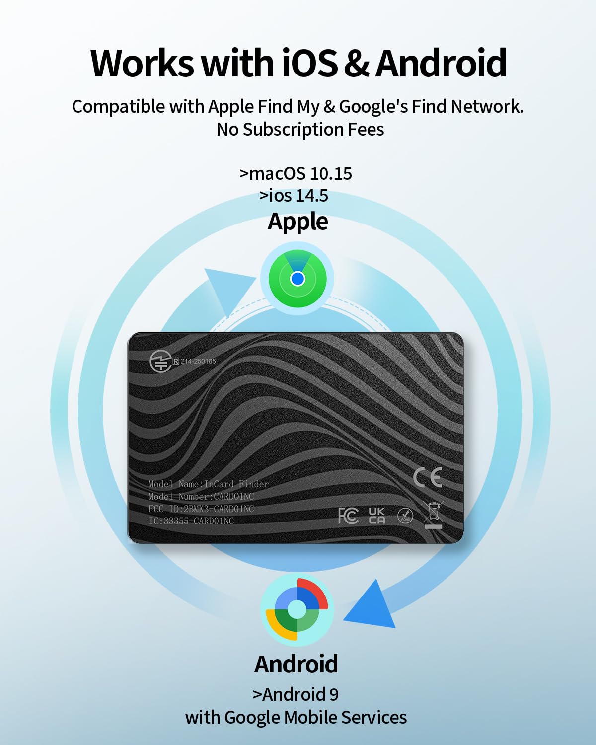 FVJ Wallet Tracker Card and Google Find Hub help locate keys quickly on a map.